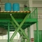 6M/resistente MIN Hydraulic Scissor Lifting Table para segurar materiais volumosos